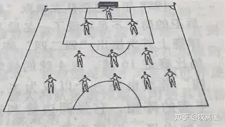 lol下注网站_边路进攻的主要原则